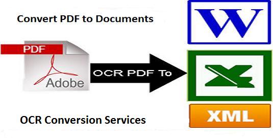 Convert Scanned PDF Document to Word With OCR Technology