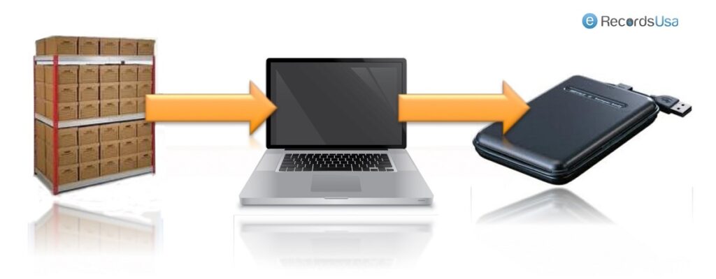 #1 Document Scanning & Imaging Services  
